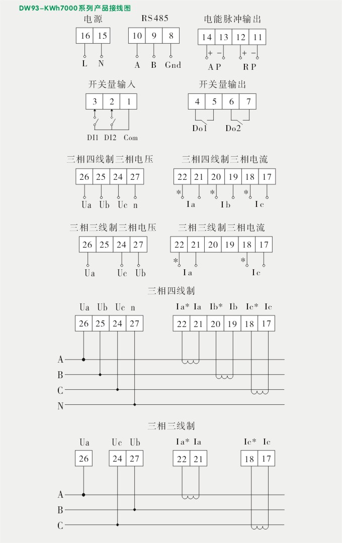 多功能谐波表,DW93-7000网络电力仪表接线图 多功能谐波表,DW93-7000网络电力仪表接线图