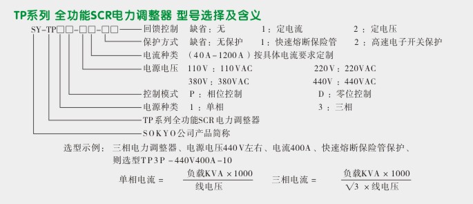 三相电力调整器,TP3P电力调整器选型图 三相电力调整器,TP3P电力调整器选型图